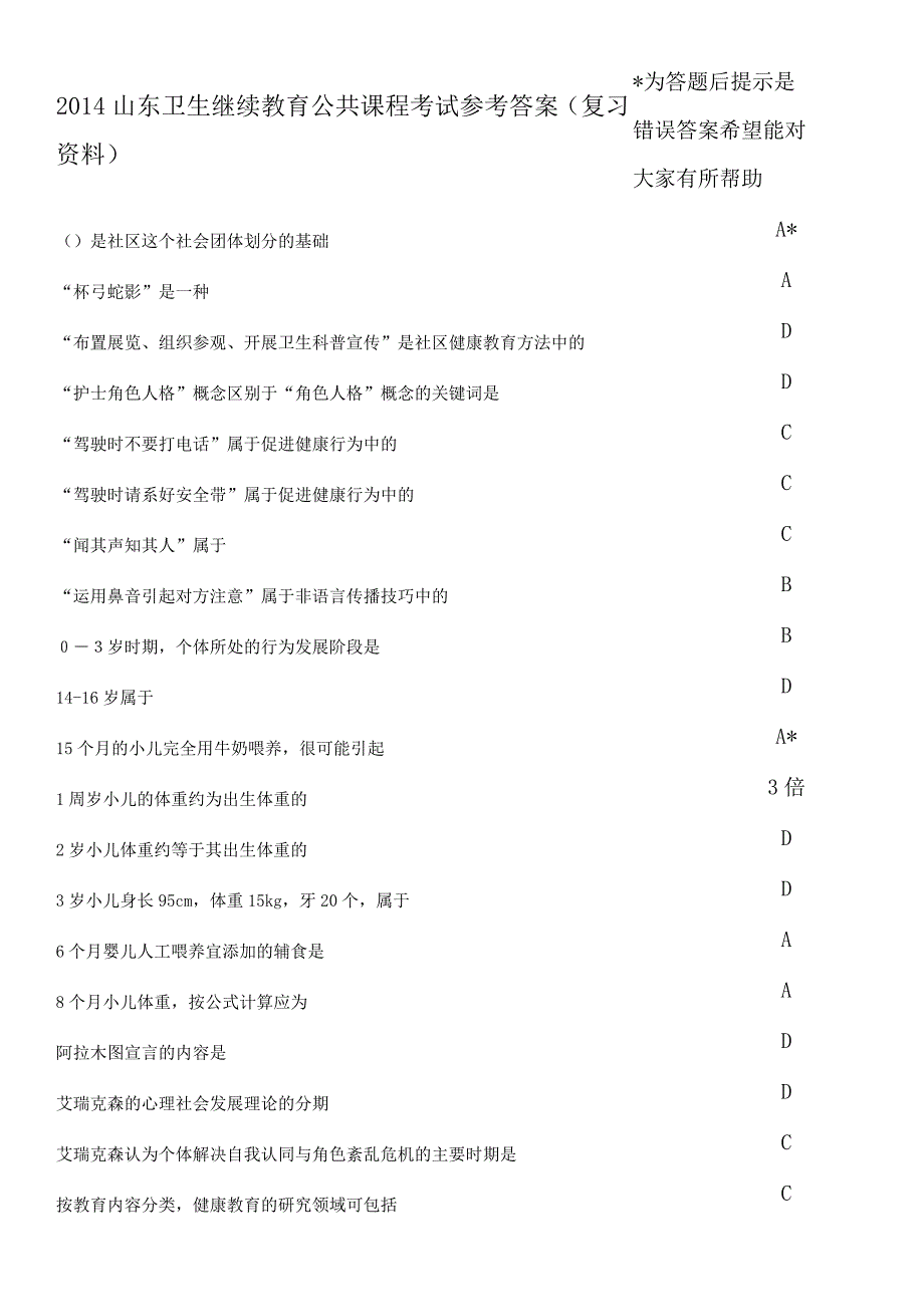 好医生继续教育公共课程社区护理试题及答案_第1页