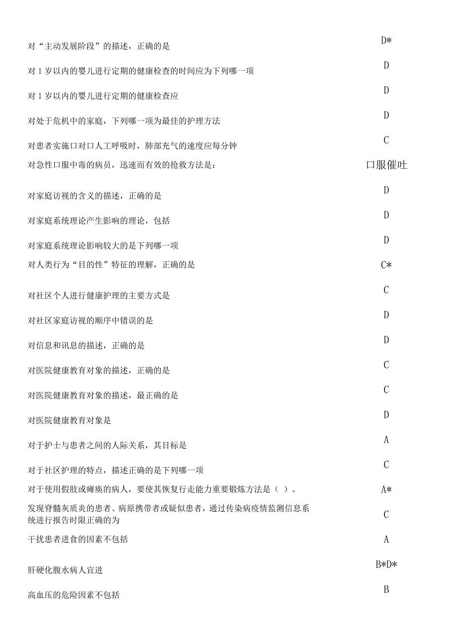 好医生继续教育公共课程社区护理试题及答案_第4页