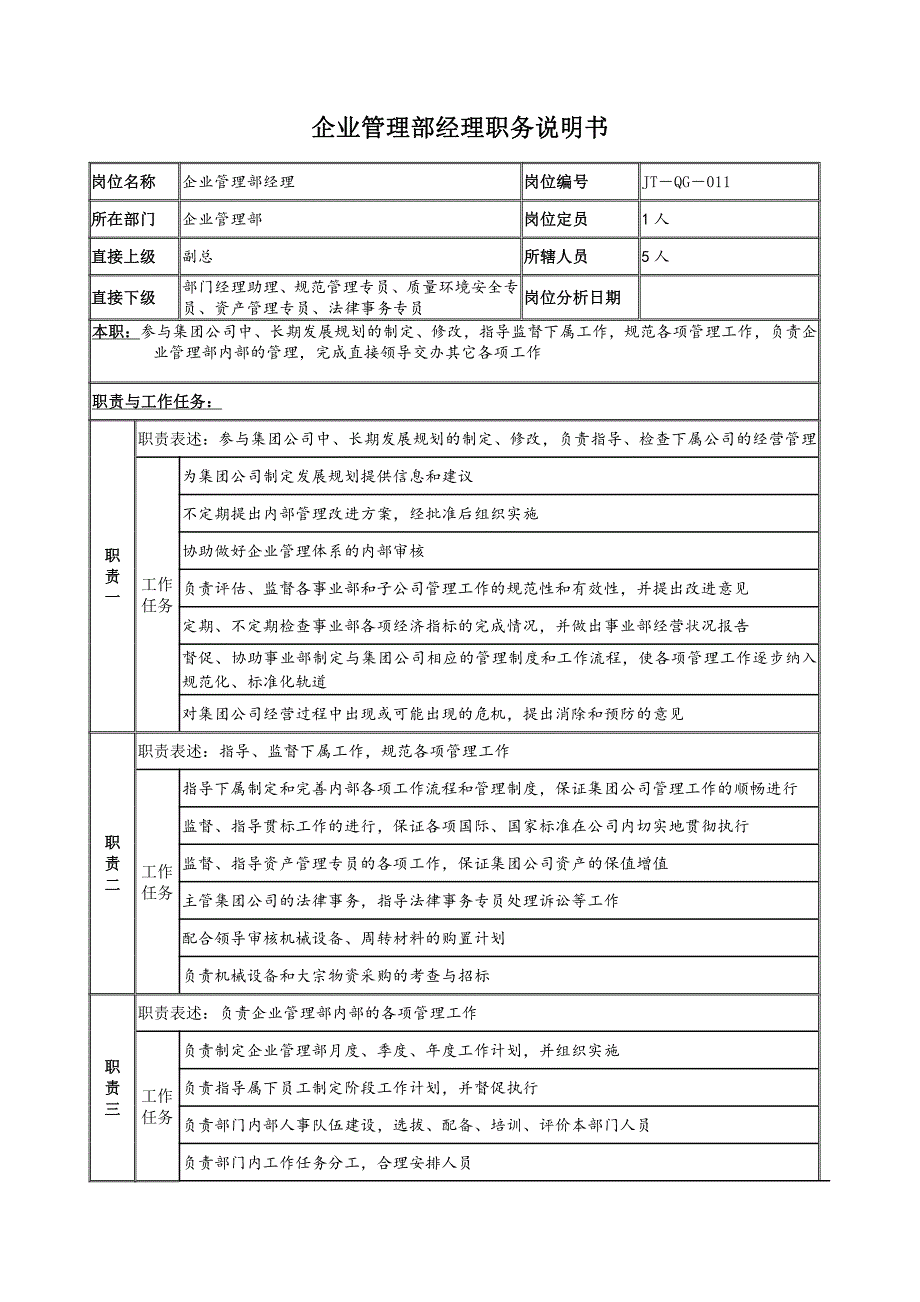 企业管理部经理职务说明书（试行版）_第1页