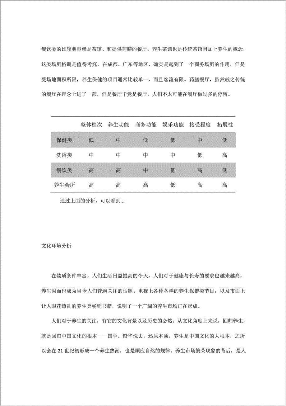 御道养生会所项目可行性建议书.doc_第5页