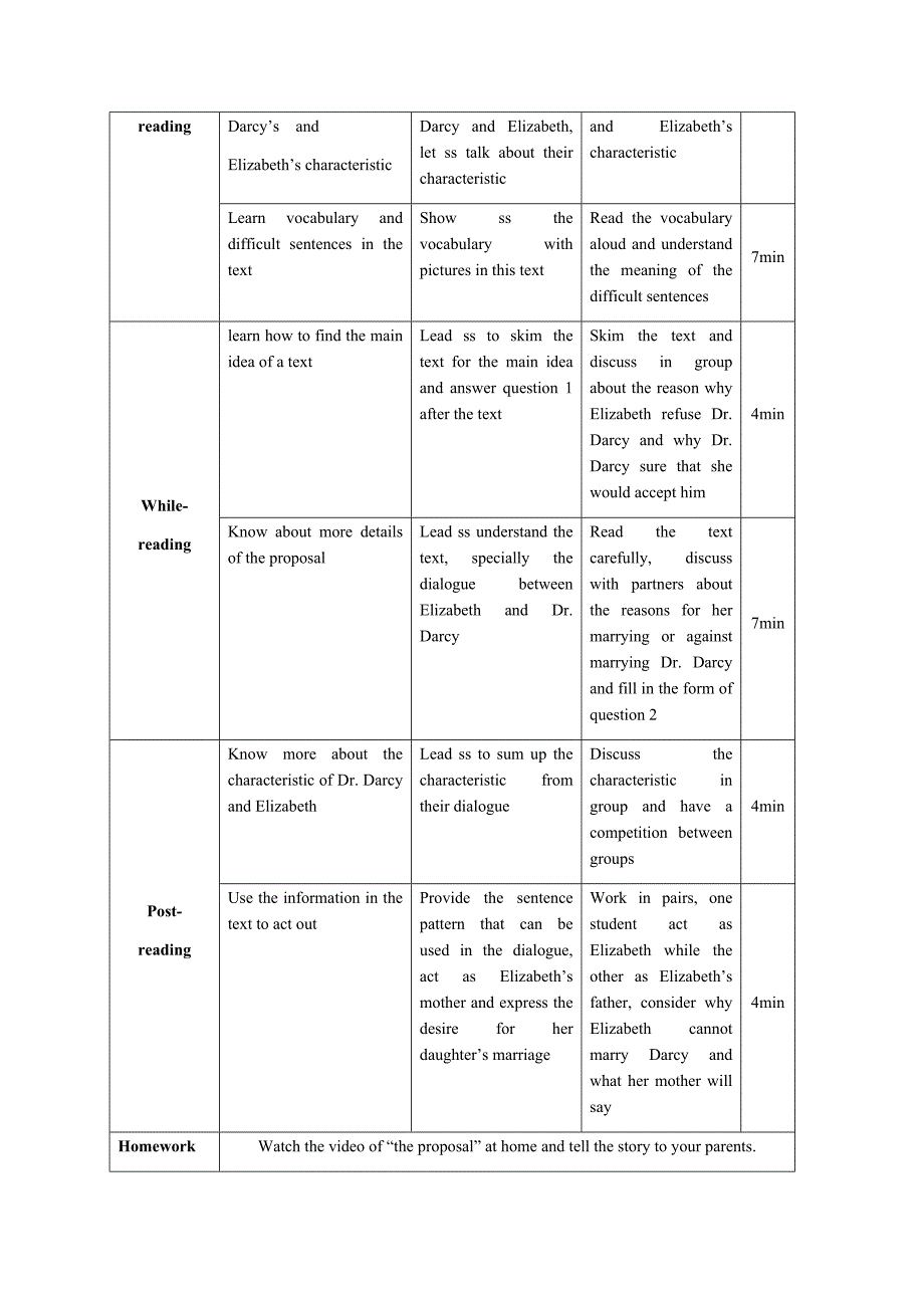 傲慢与偏见 英语阅读课教学设计_第3页