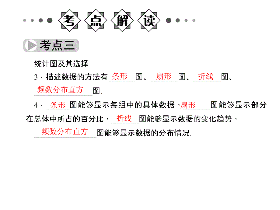 16年届中考精英总复习数学专题习题课件：第30节 数据收集、整理及描述_第3页