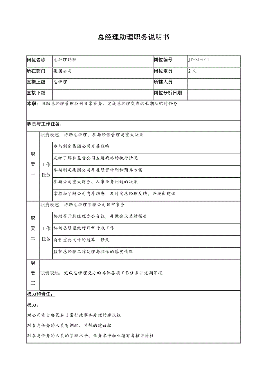 公司总经理助理职务说明书_第1页