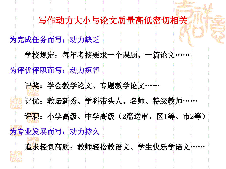 20170324刘荣华：小学语文教学论文的写作_第4页