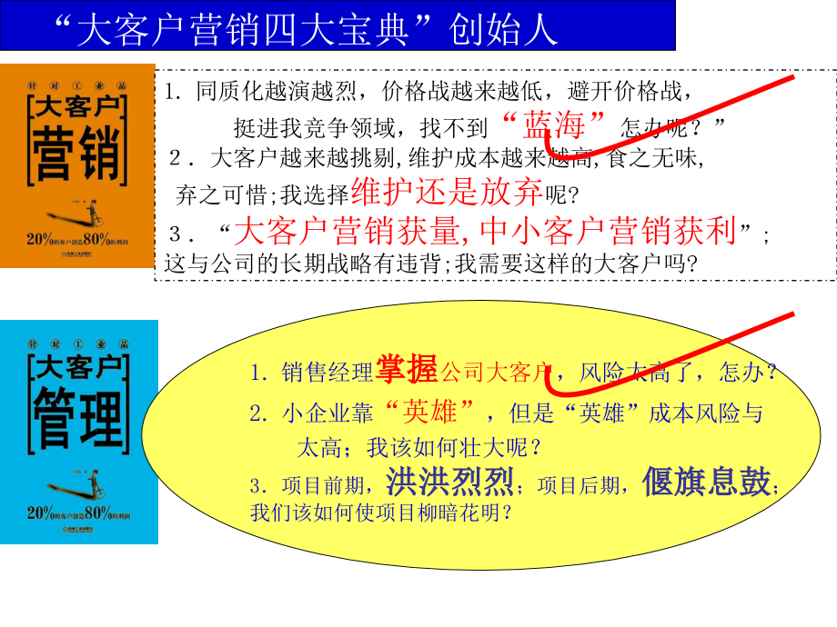 大客户管理-客户营销宝典_第3页