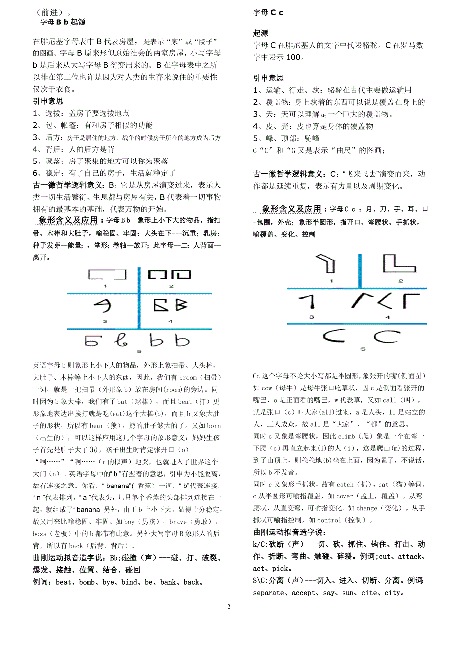 26字母多元象形及多元解义_第2页