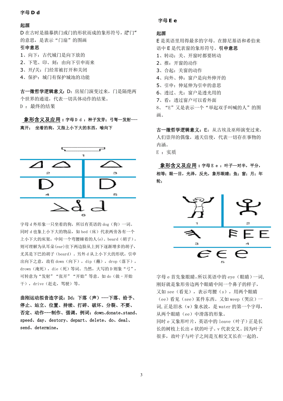 26字母多元象形及多元解义_第3页