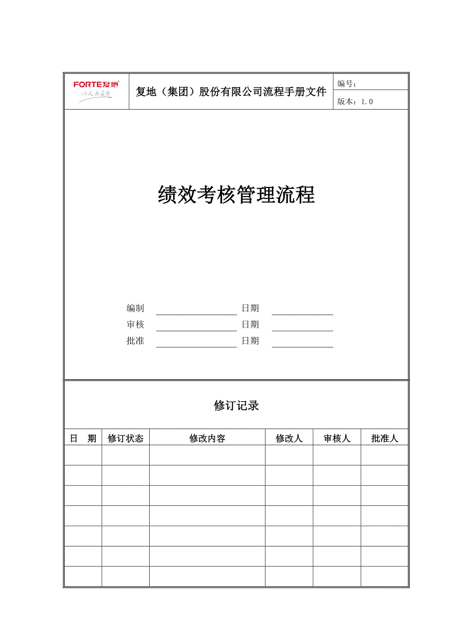 FT-RL-LC004绩效考核管理流程_第1页