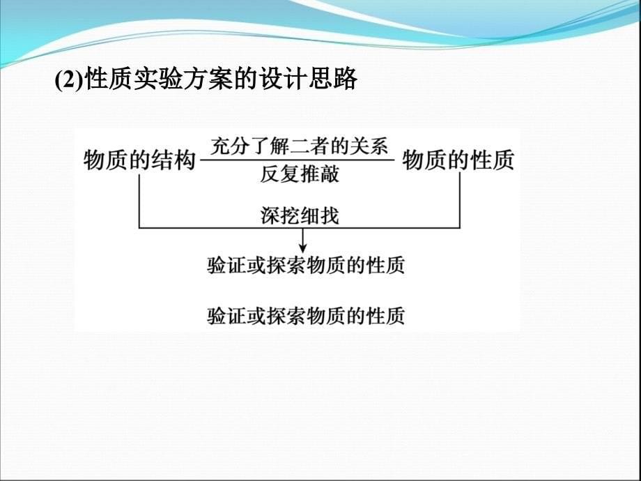 简单化学实验方案设计与评价讲座_第5页