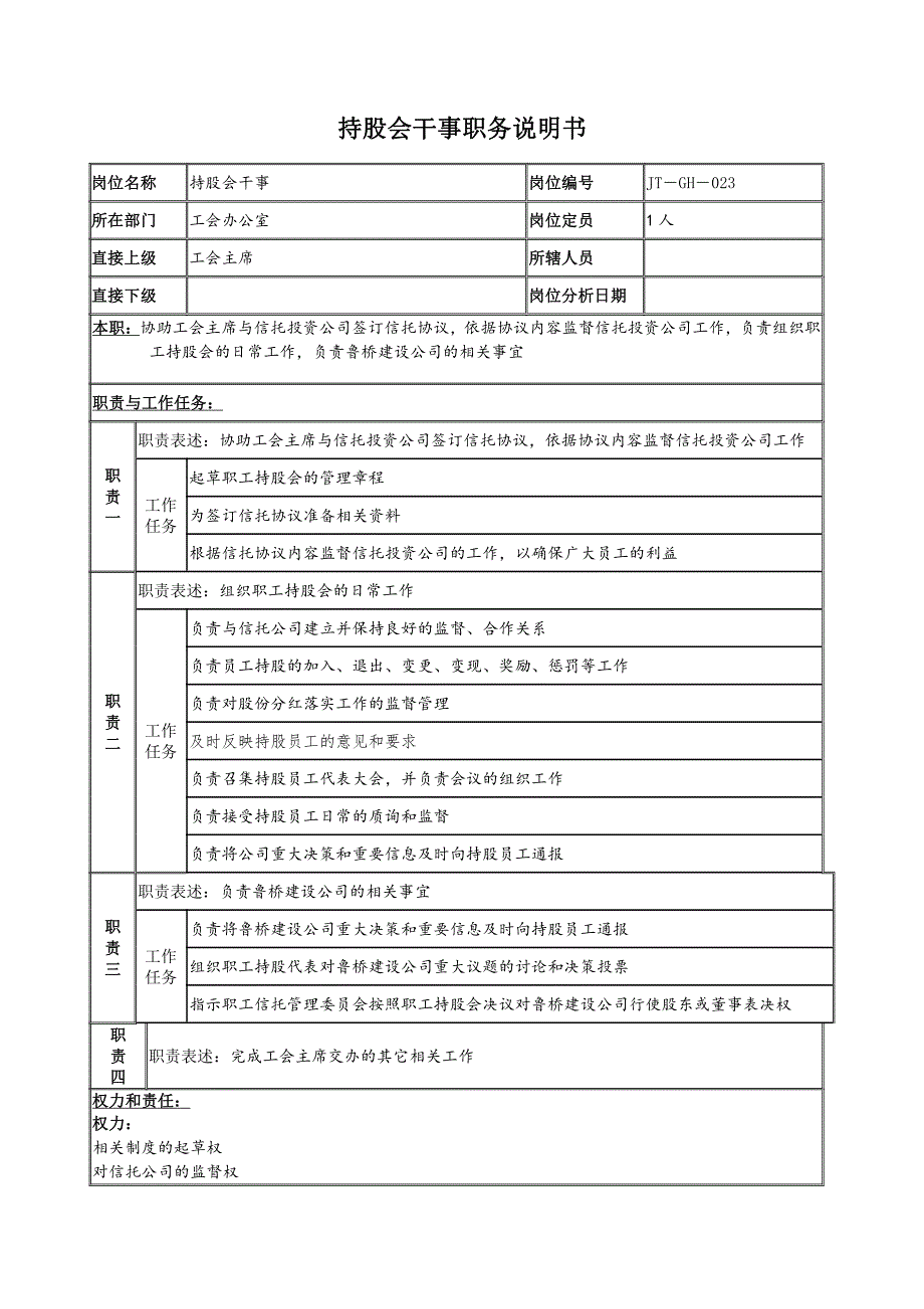 持股会干事职务说明书（实用模板）_第1页