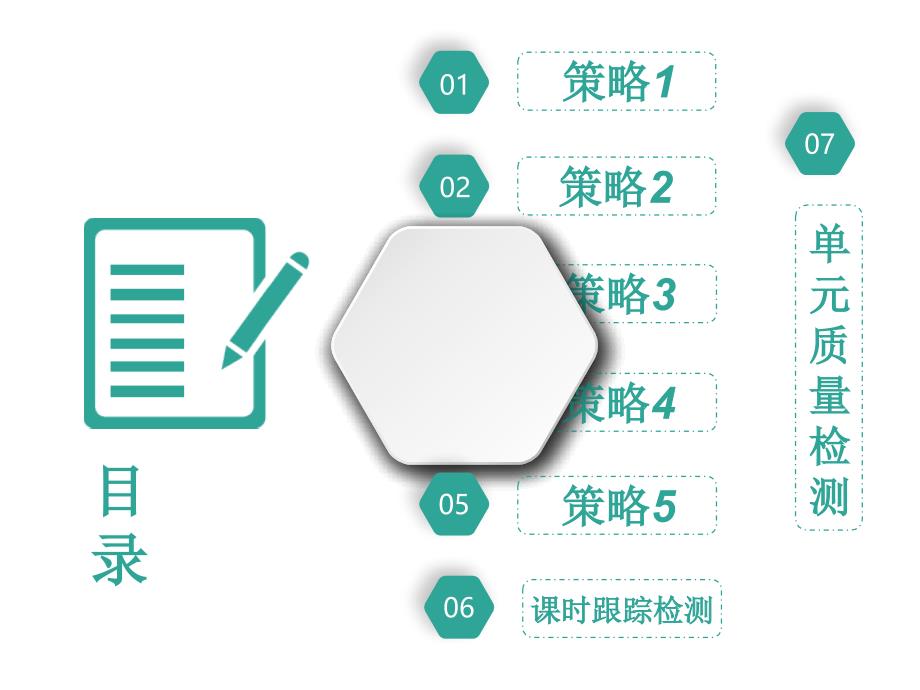 标题-2018-2019学年高中三维设计一轮复习物理通用版：第八单元-高考研究(五)--实验压轴题的五大破解策略_第3页