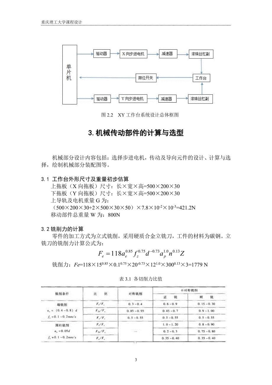 课程设计-xy工作台数控系统设计_第5页