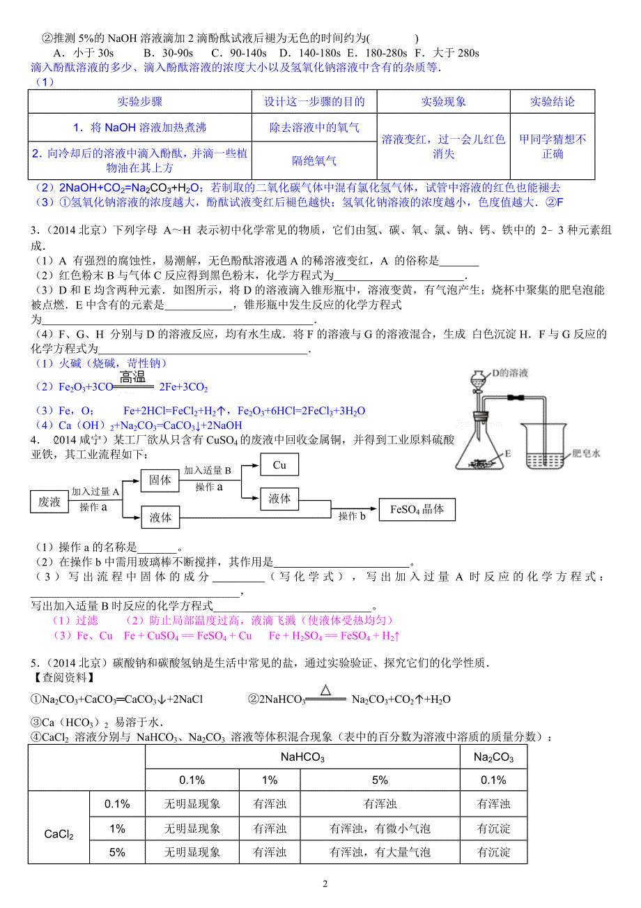 2018中考化学实验探究题专题及答案_第2页