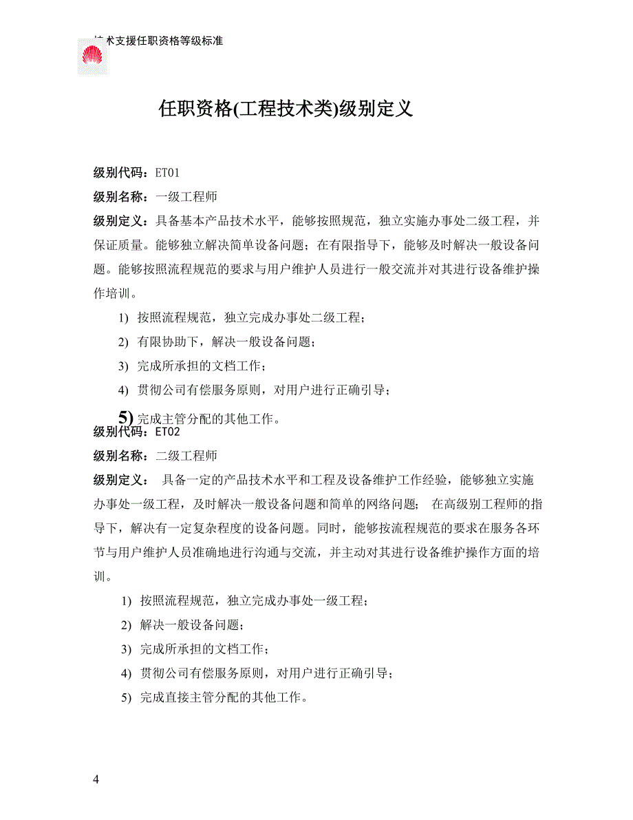 261 华为技术支援任职资格等级标准(工程技术类)_第4页