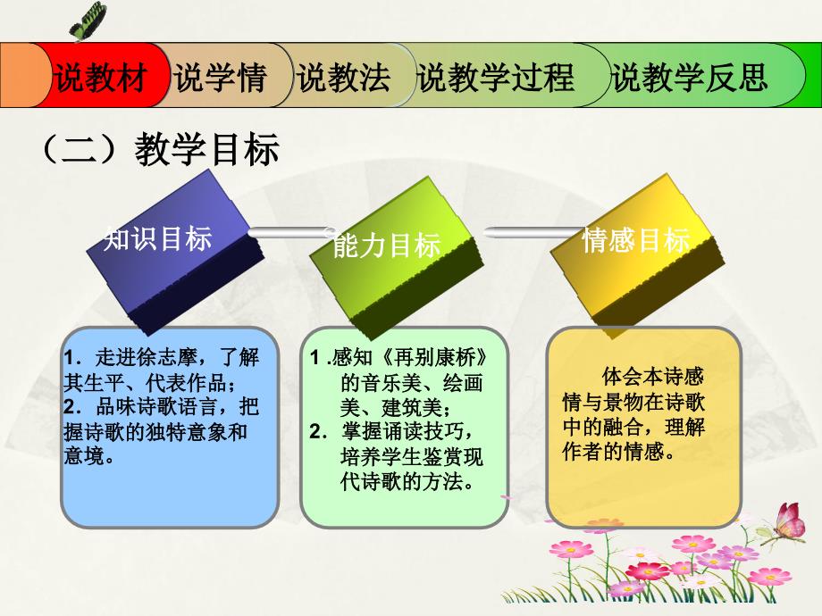 罗莉敏-再别康桥说课课件_第4页