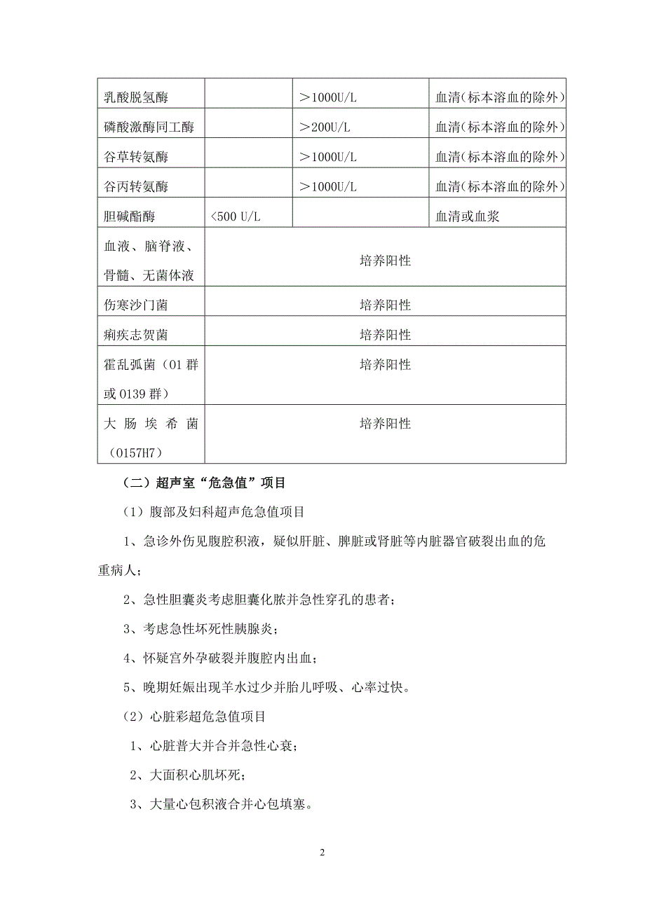 各科室危急值项目表_第2页