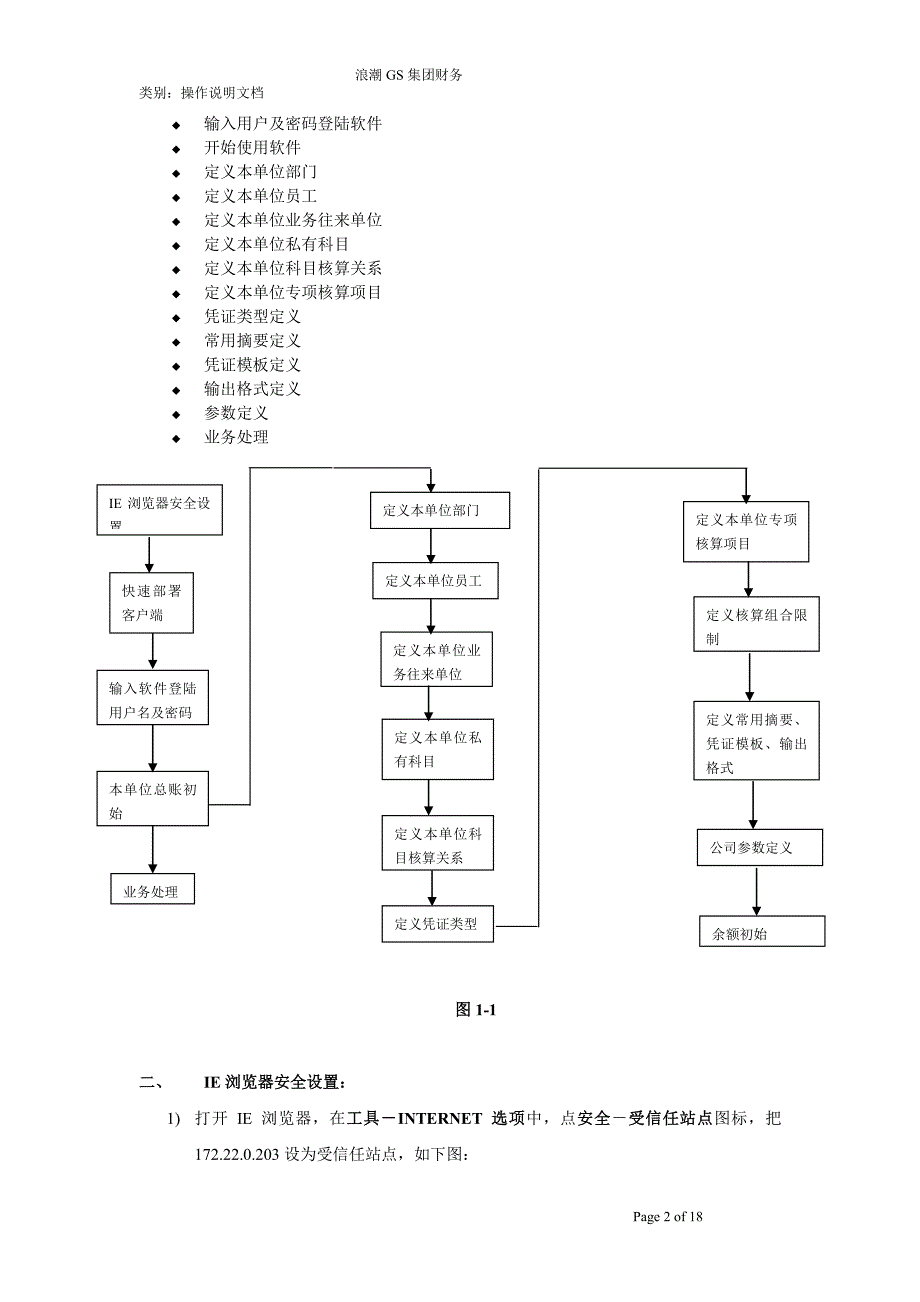 浪潮erp财务软件操作手册_第2页