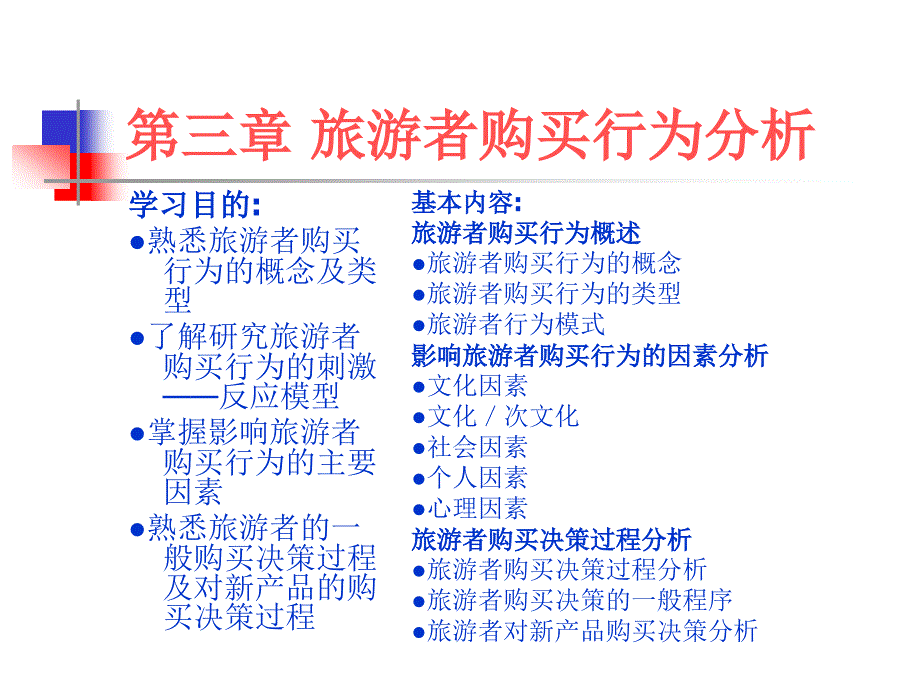 3第三章  旅游者购买行为分析_第1页