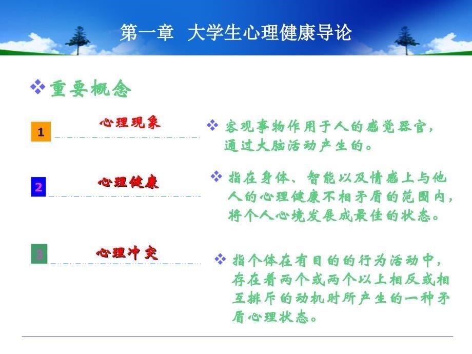 (已完成)大学生心理健康教育第1章_第5页