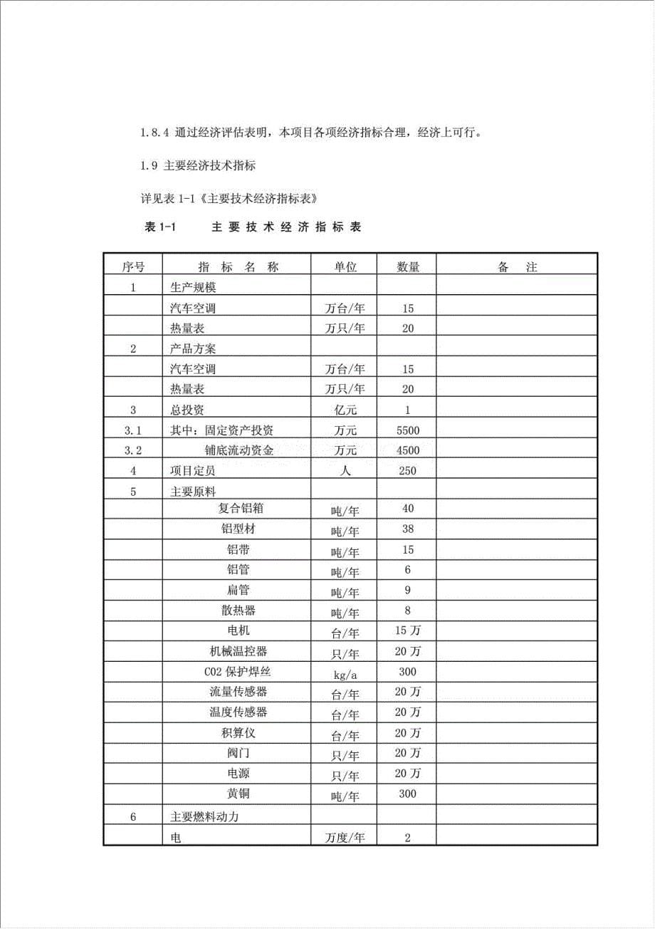 年生产万台套汽车空调、万只热量表生产项目资金申请报告.doc_第5页