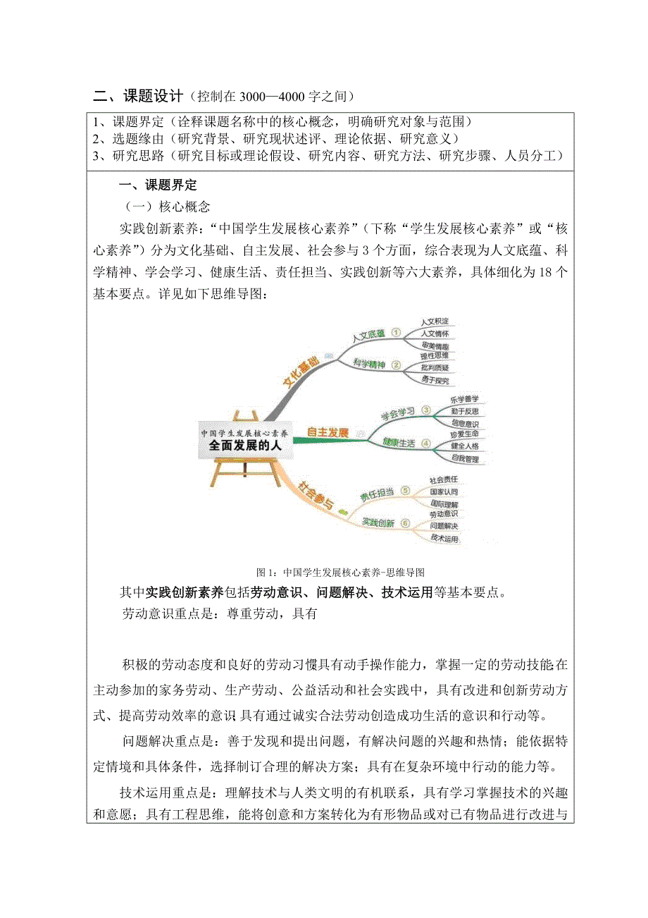 课题申报书-提升小学生实践创新素养的数学教学策略研究-艾中玲_第3页