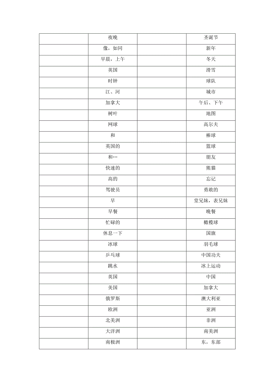 北京课改版五上英语单词、词组和句子_第2页