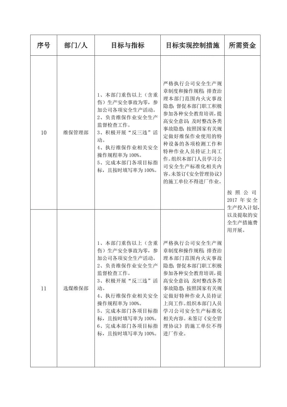 2017年安全生产目标与指标分解表_第5页