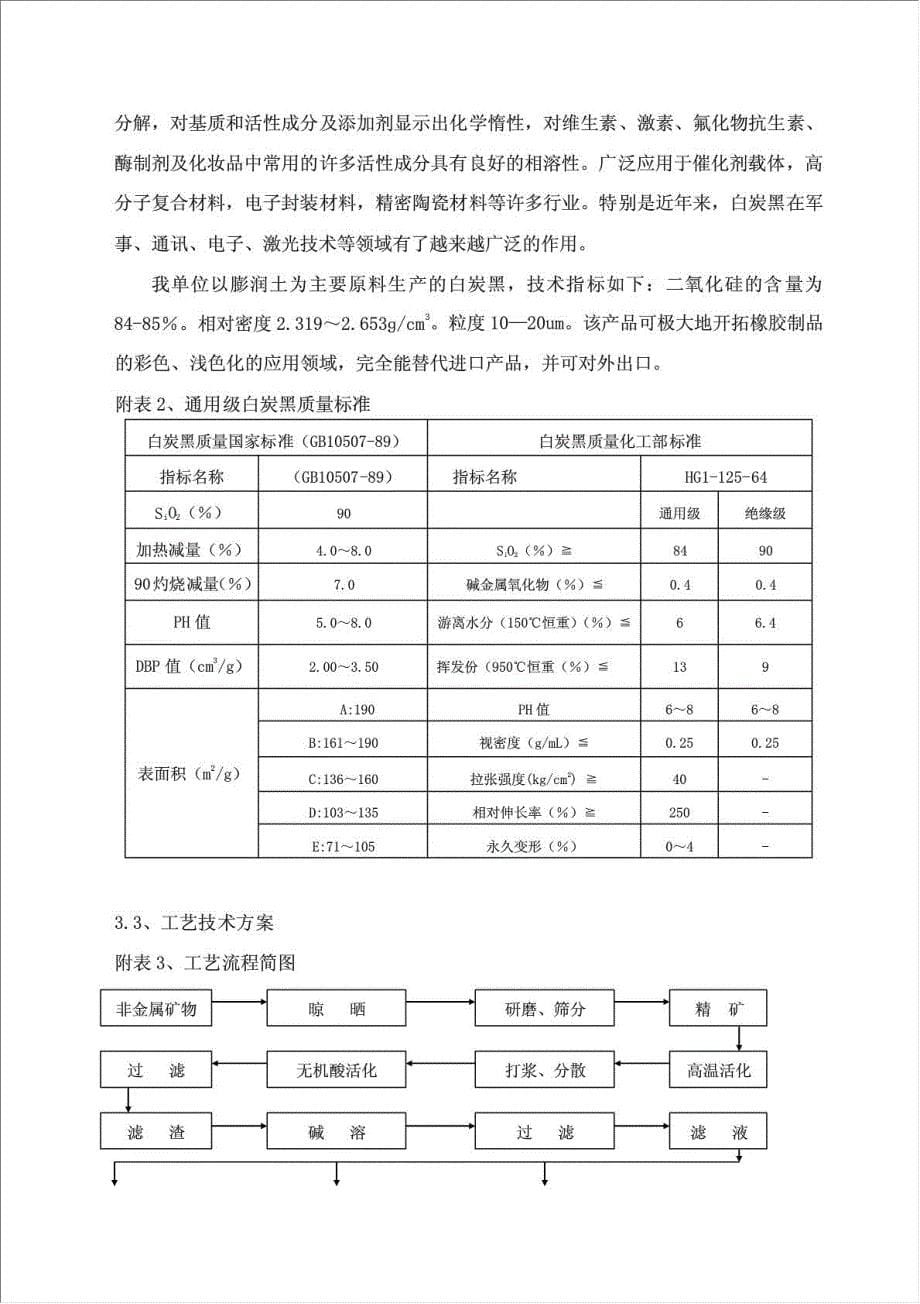 年生产5万吨白炭黑系列产品项目资金申请报告.doc_第5页