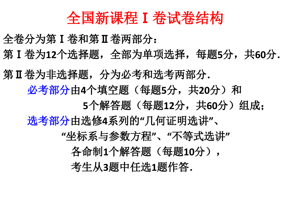 2017广东高考数学热点与高中数学重难点_第3页