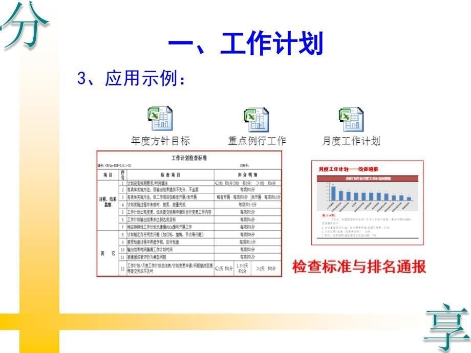 管理工具应用案例分享_工作计划_计划解决方案_实用文档_第5页