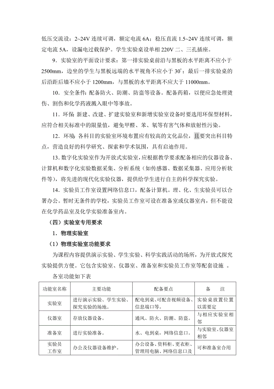 江苏省中小学教育技术装备标准(“十二五”版)初中实验室_第3页