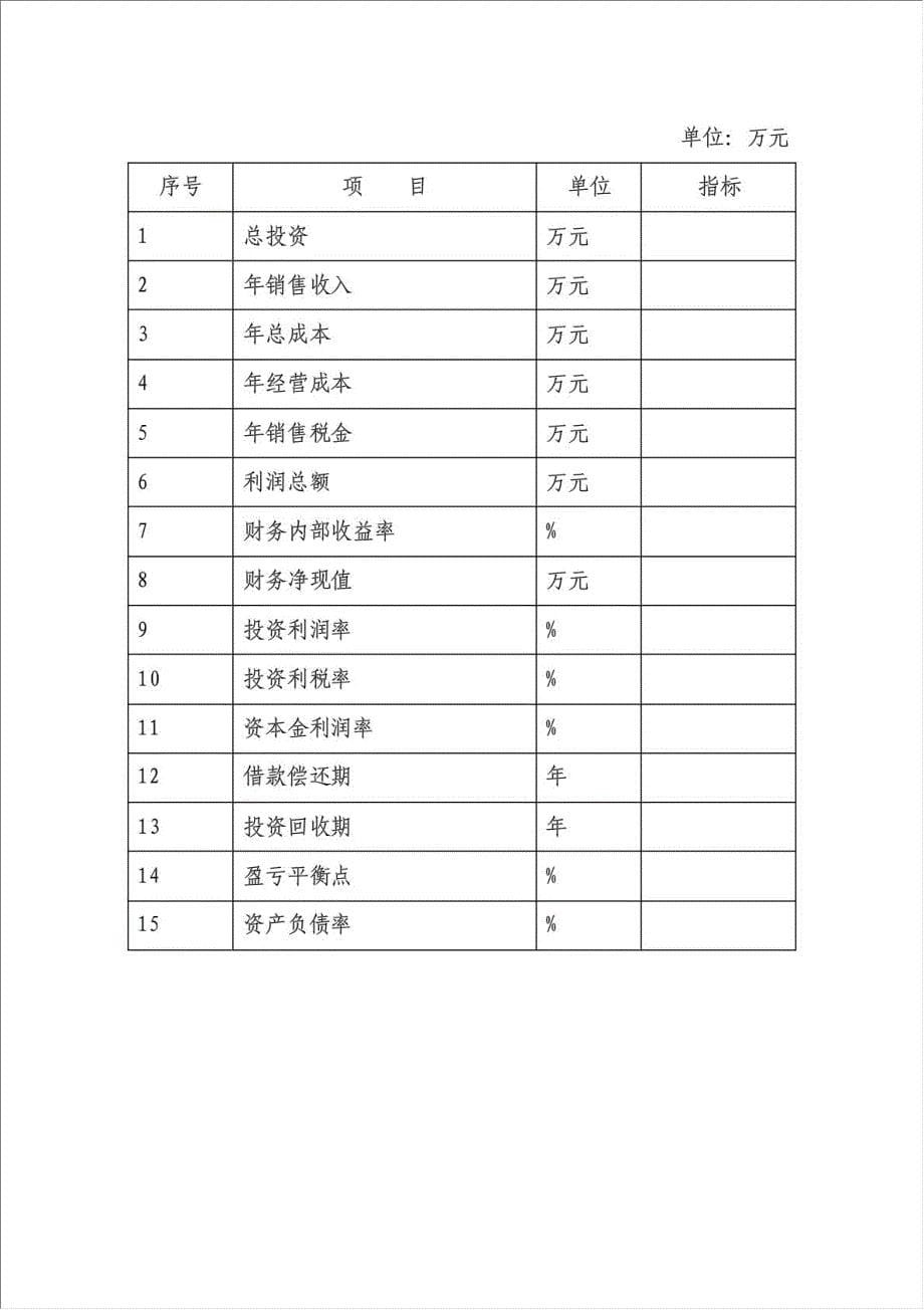 东篱生态、休闲农业基地项目可行性建议书.doc_第5页