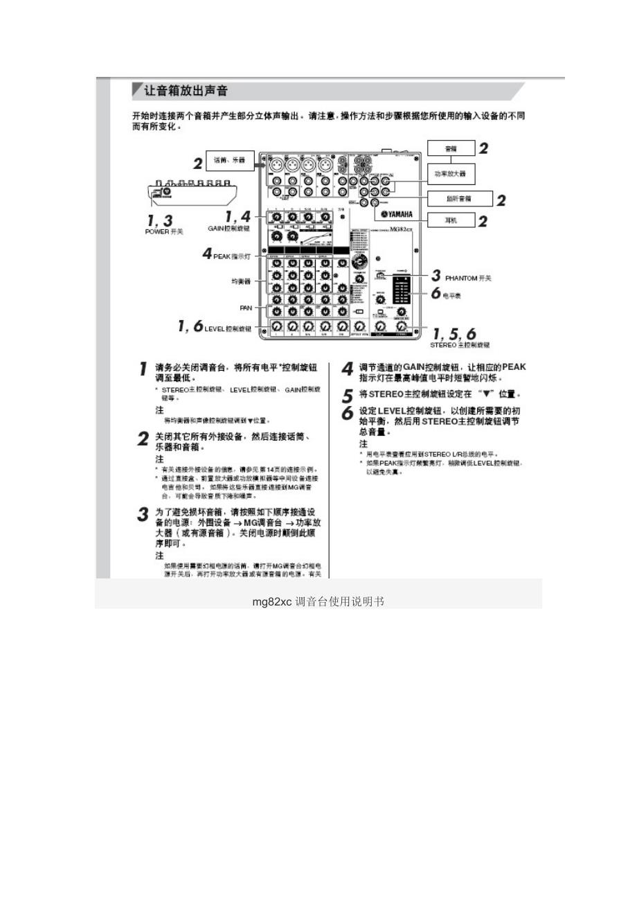 调音台使用图解_调音台功放使用图解_第2页