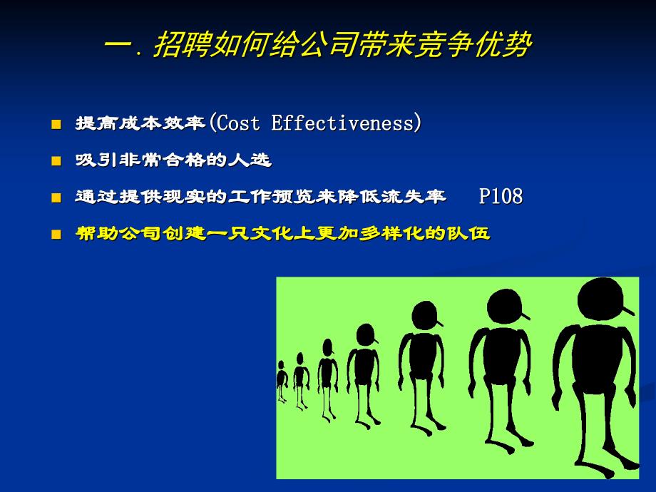 08人力资源管理模块二 选人_第3页