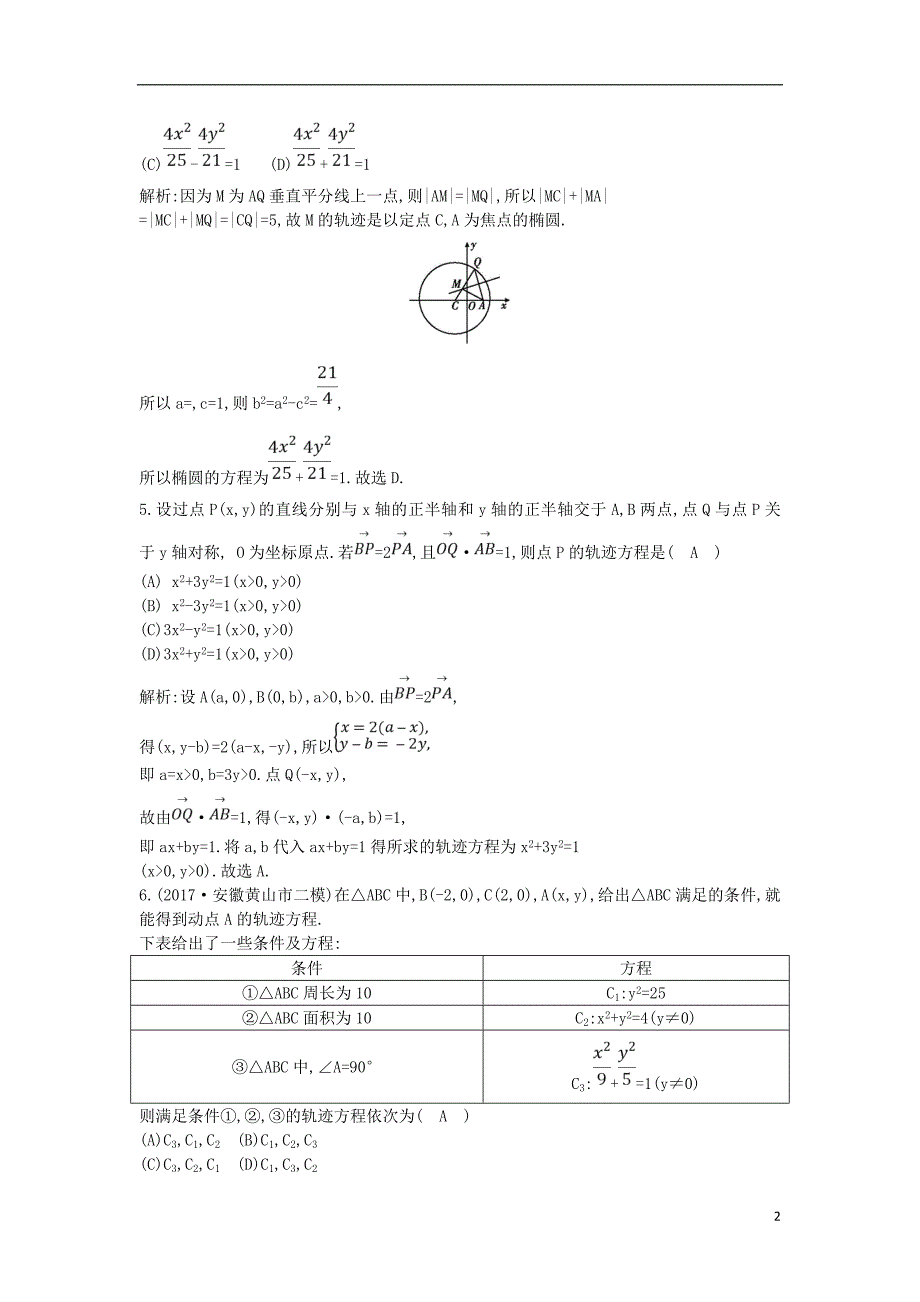 2019届高考数学一轮复习 第八篇 平面解析几何 第6节 曲线与方程训练 理 新人教版_第2页