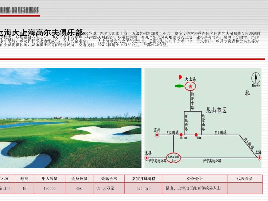 上海高尔夫球场广告_第3页