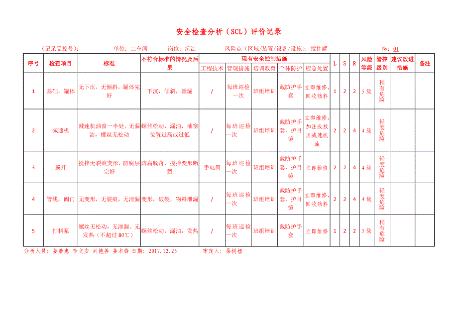 设备设施(scl)评价记录(记录受_第2页