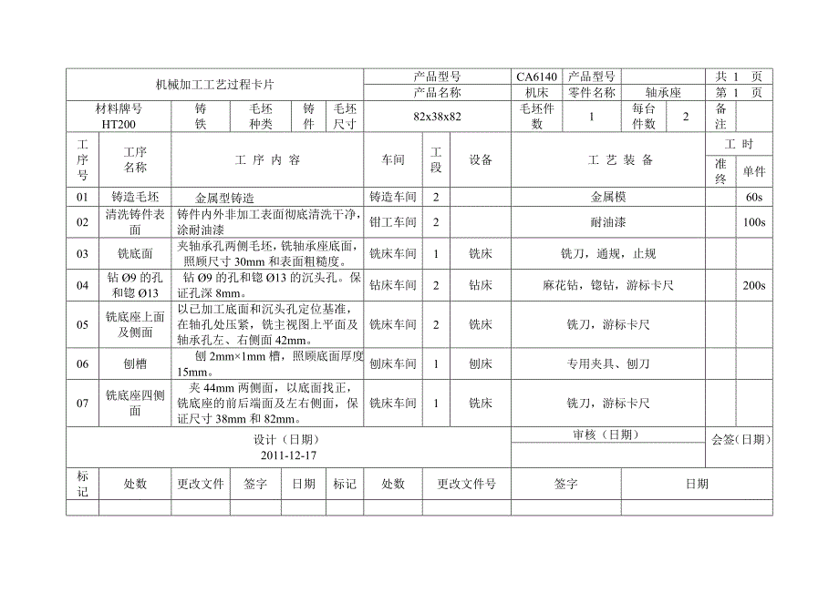 轴承座加工工艺过程及工序卡_第1页