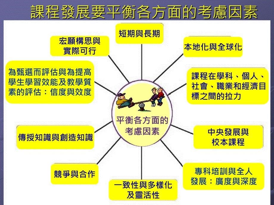 「历史承传,国际视野」聚香江-_第5页