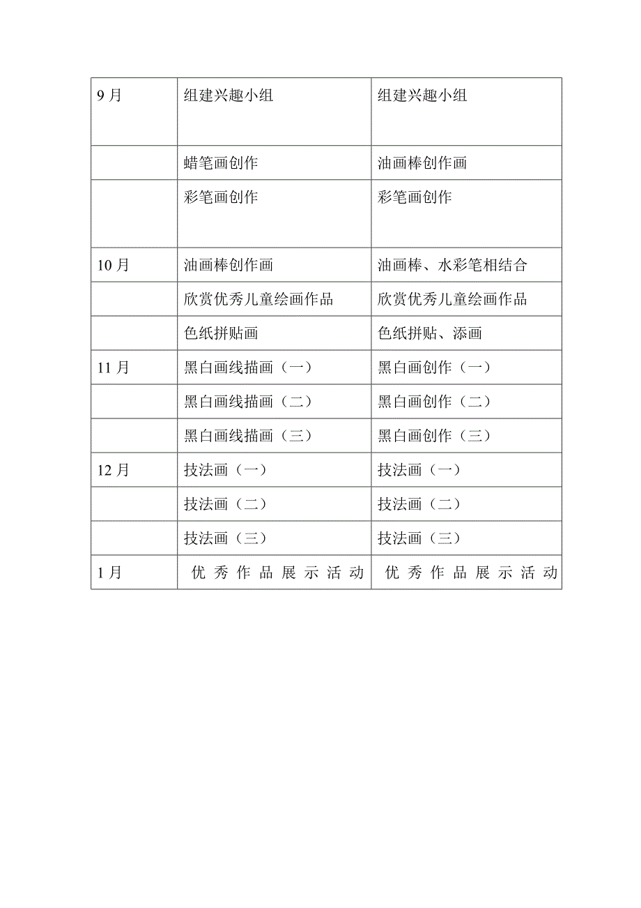 美术绘画兴趣小组活动方案_第4页