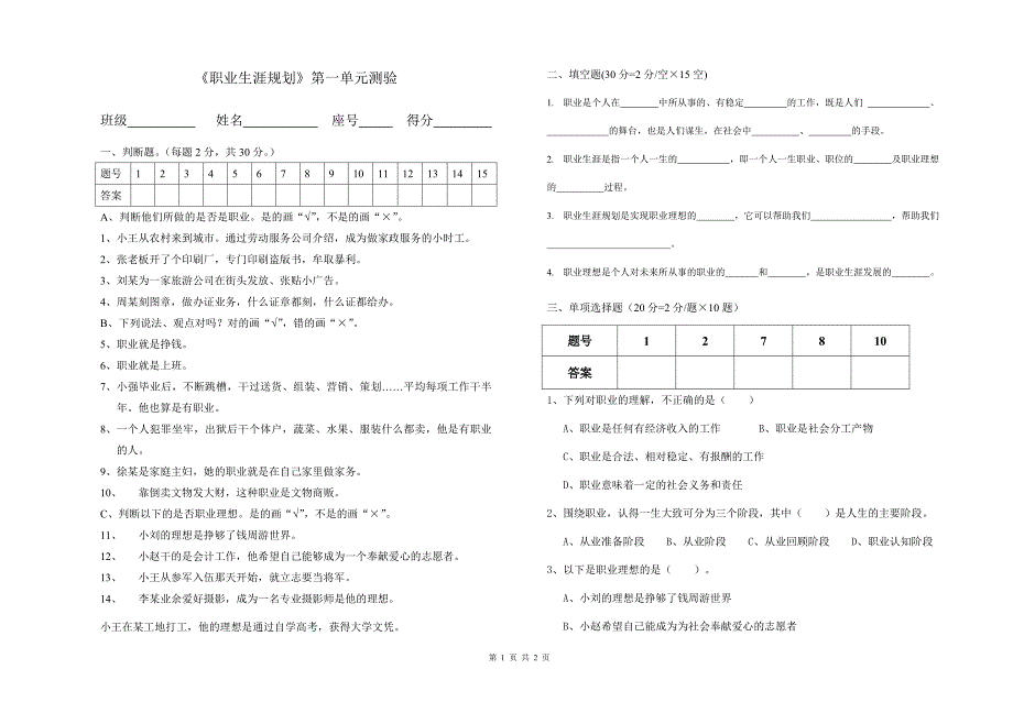 职业生涯规划一单元测验_第1页