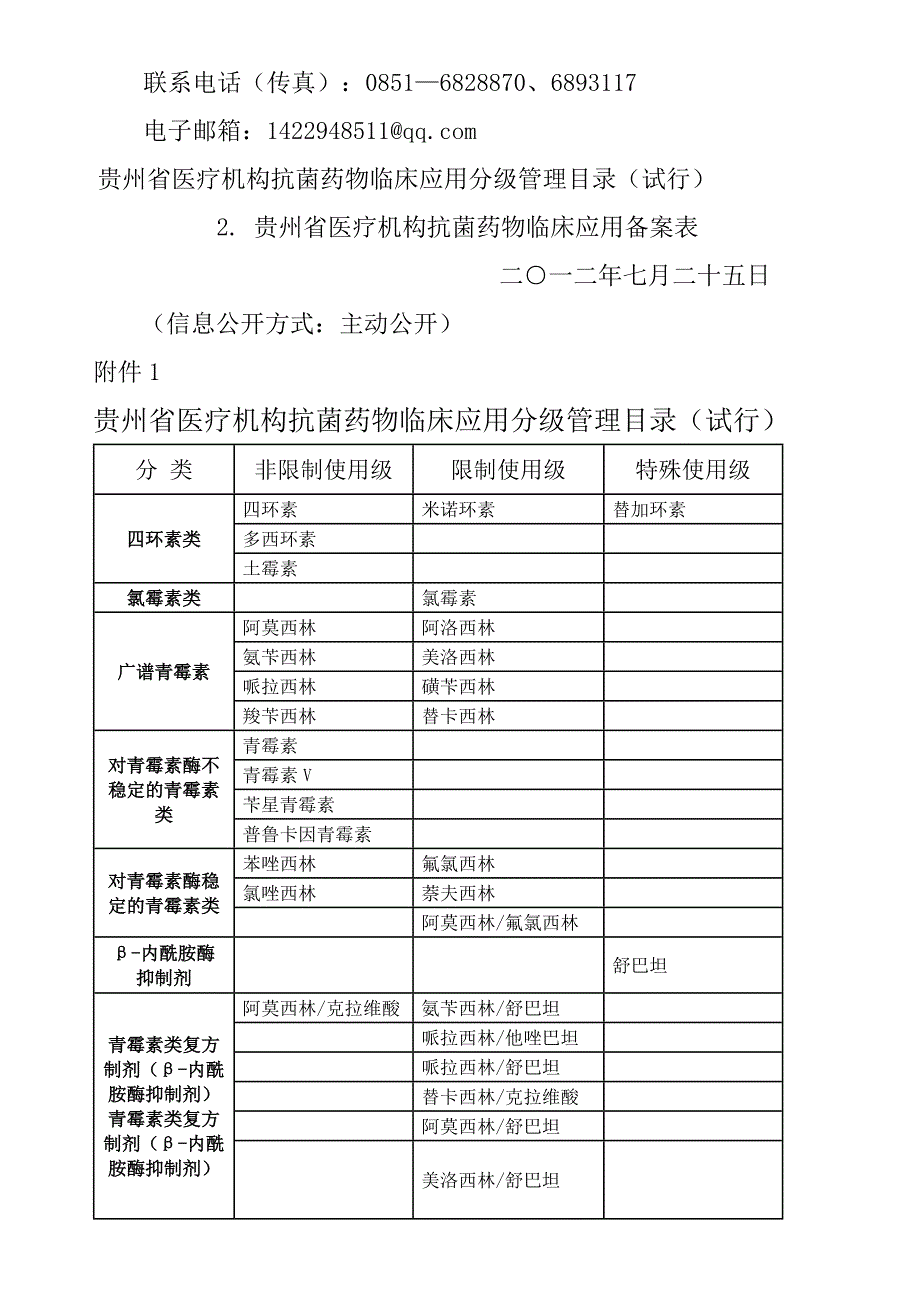 贵州省医疗机构抗菌药物临床应用分级管理目录(试行)2012版_第2页