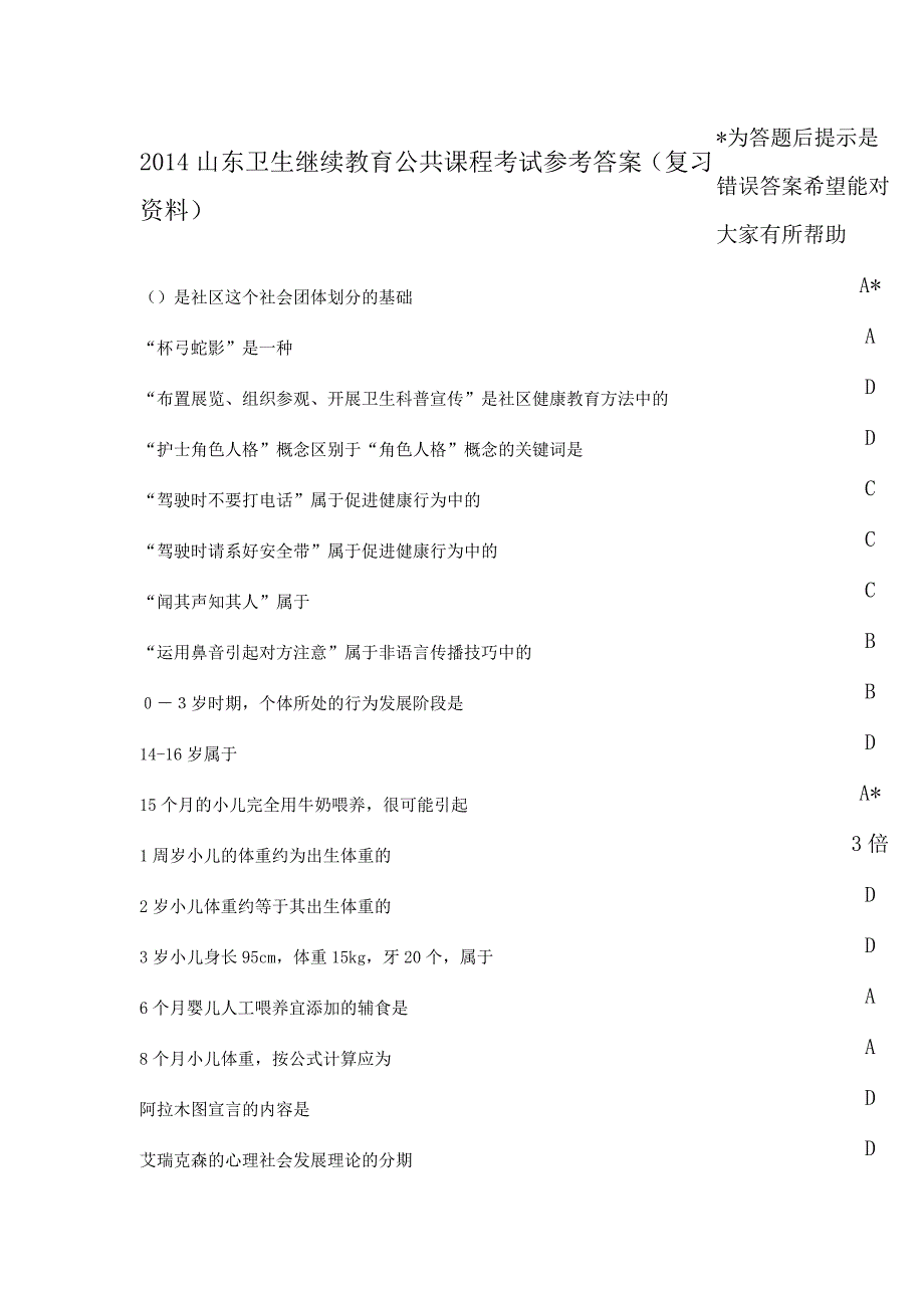 继续教育网上答题——社区护理试题及答案(保证通过)_第1页