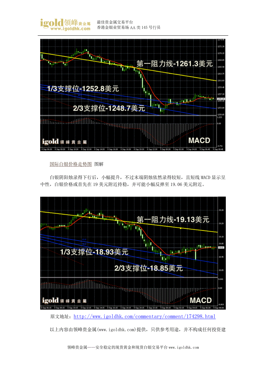 【现货黄金】美指势头强劲 金银屡跌不止_第3页