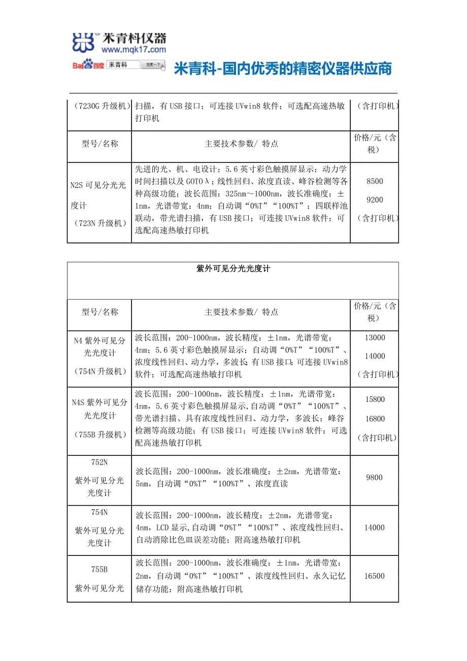上海精科-上海分析仪器厂l2s可见分光光度计价格和分光光度计报价_第5页