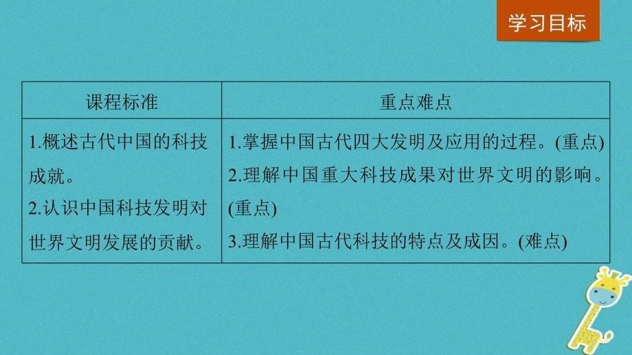 2018-2019学年高中历史 专题二 古代中国的科学技术与文化 第1课 中国古代的科学技术成就课件 人民版必修3_第5页