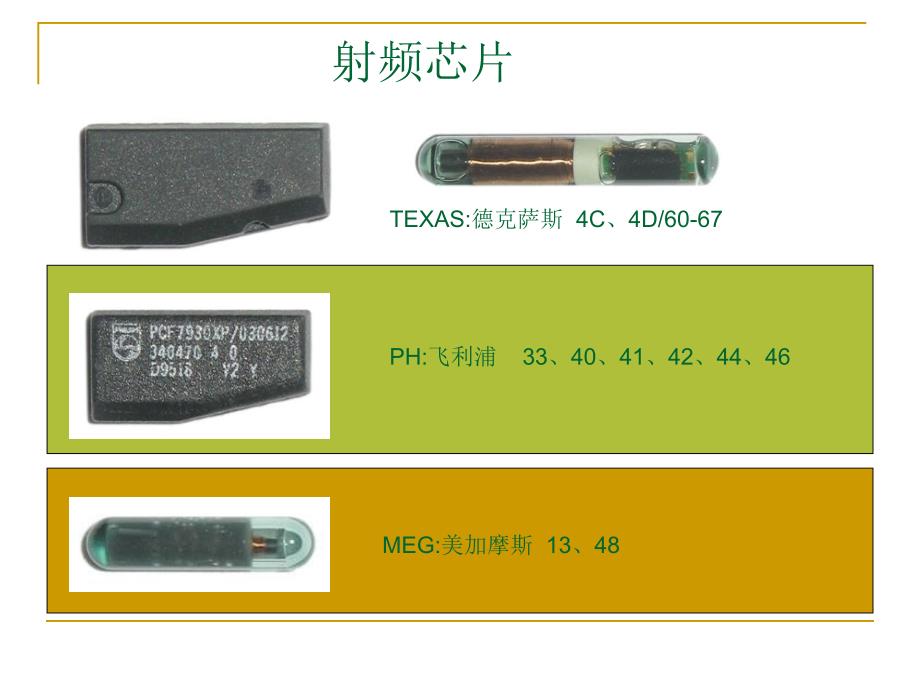 汽车电子技术 防盗技术 芯片技术 技术讲座1_第4页