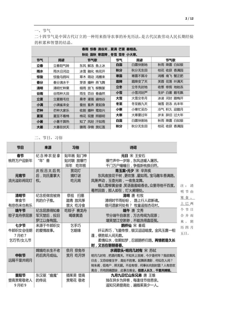 语文传统文化中考复习梳理_第2页