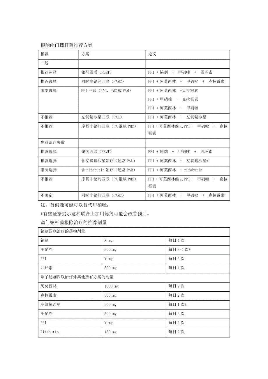 成人幽门螺杆菌感染的治疗指南_第5页