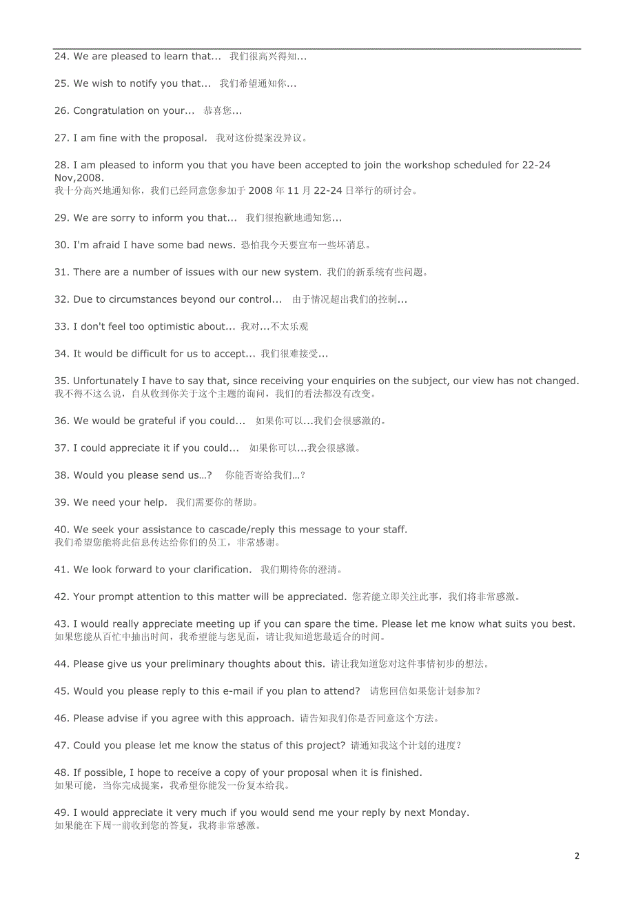 英文邮件句型100句_第2页